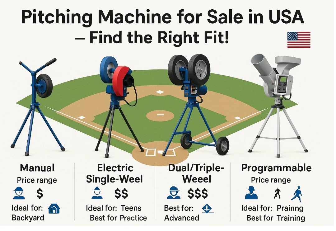 Pitching Machine for Sale in USA: Find the Right One for Every Player